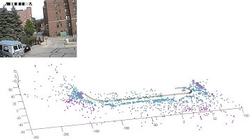 Sequential Structure-From-Motion (Driving Scene)