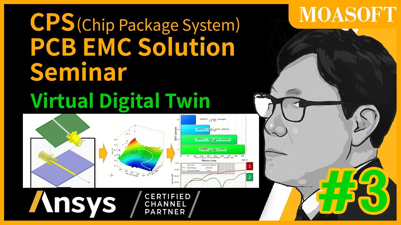 CPS Seminar : Virtual Digital Twin #3 김창균 박사 [모아소프트] - YouTube