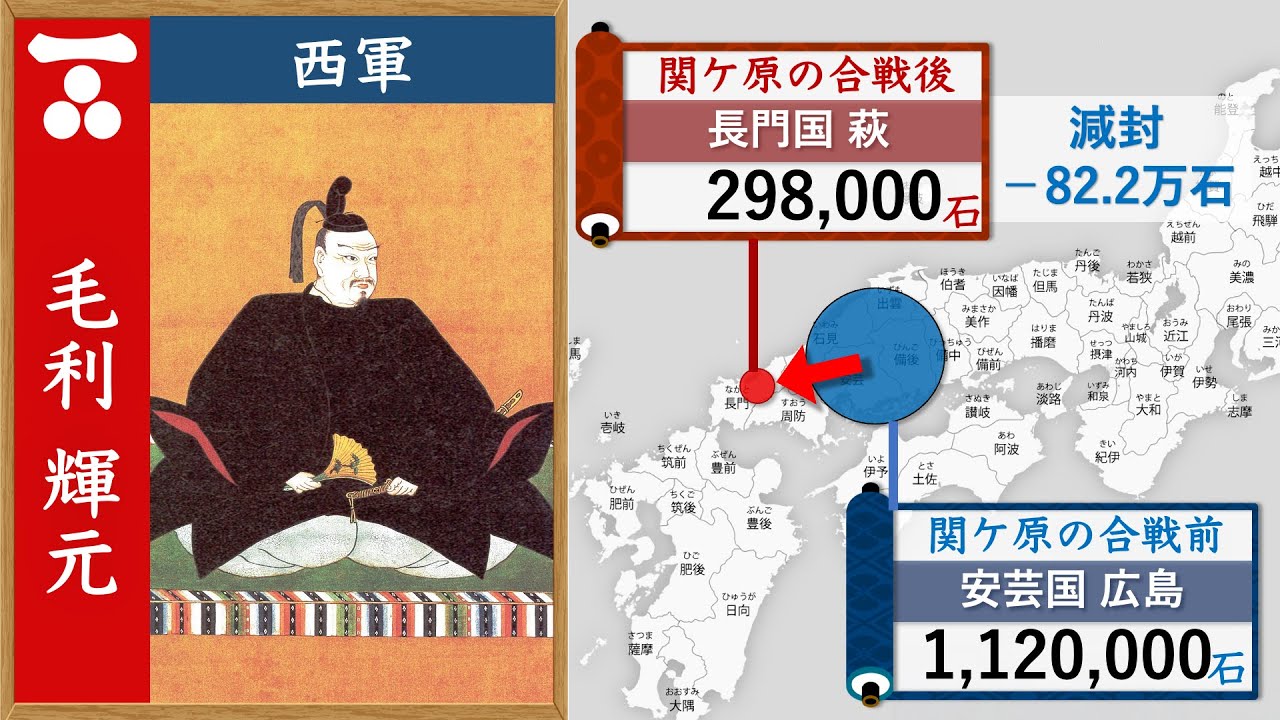 戦国大名の石高と動向（関ヶ原の合戦 1600年前後）
