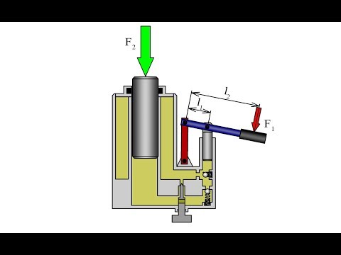 Видео: Почему они называют это домкратом?
