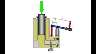 видео гидравлический домкрат
