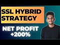 SSL HYBRID Trading Strategy | The Famous Advance Tradingview Indicator