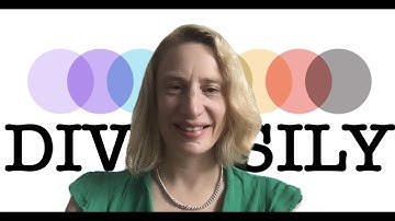 Strategic Planning With The Change Canvas