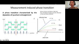 “Measurement-induced phase transitions on dynamical quantum trees” by Xiaozhou Feng