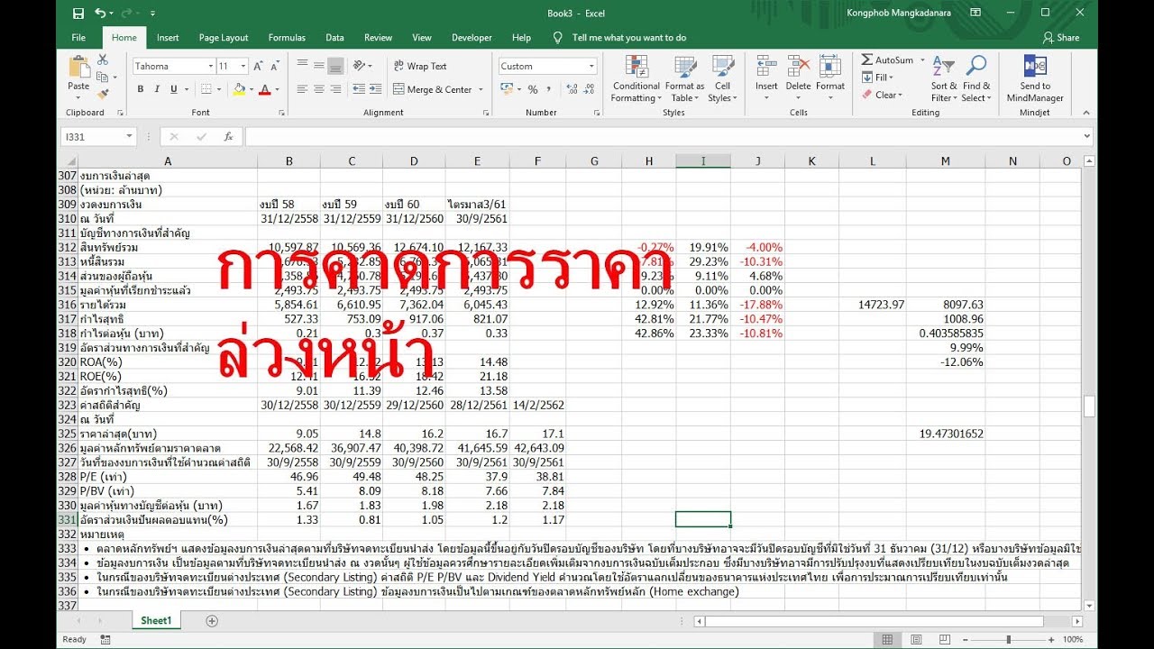 การคาดการราคาล่วงหน้า