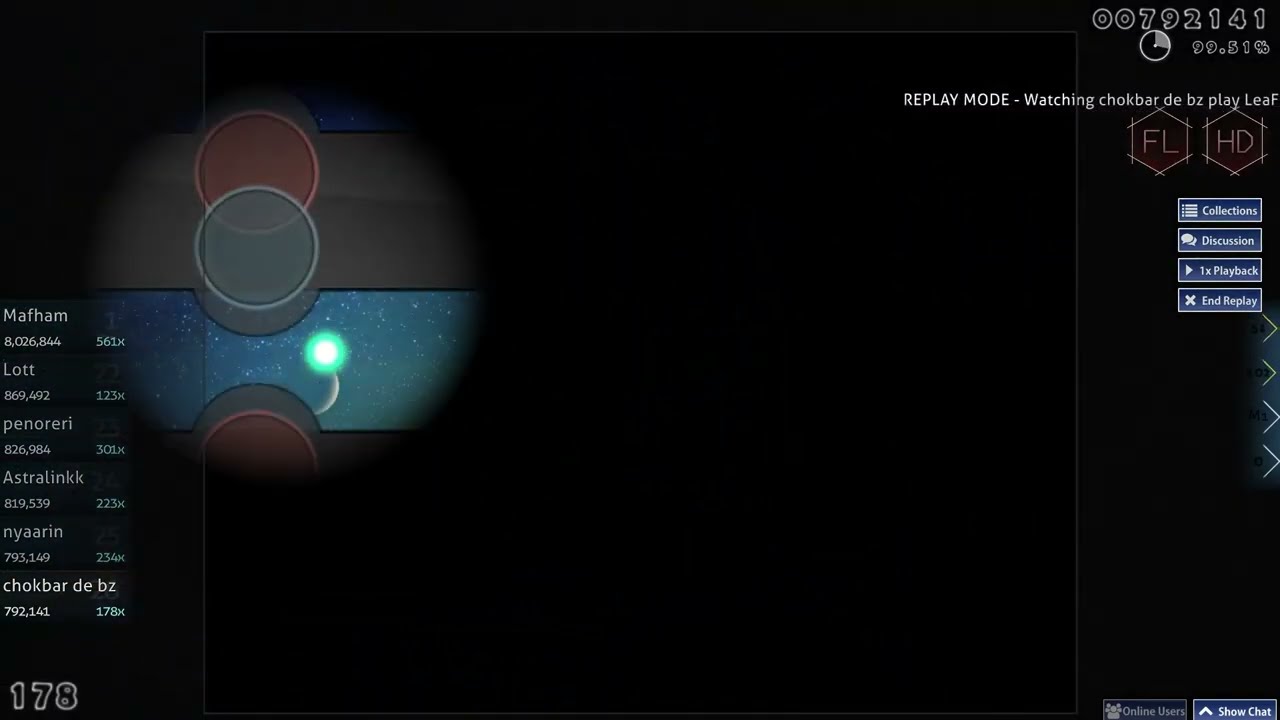 LeaF - Aleph-0 [Master of all Trades] +HDFL 99.87% FC #1