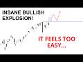 Technical Analysis of Stocks: SPY / QQQ / NVDA / TSLA / AMD / PLTR / SMCI / MU