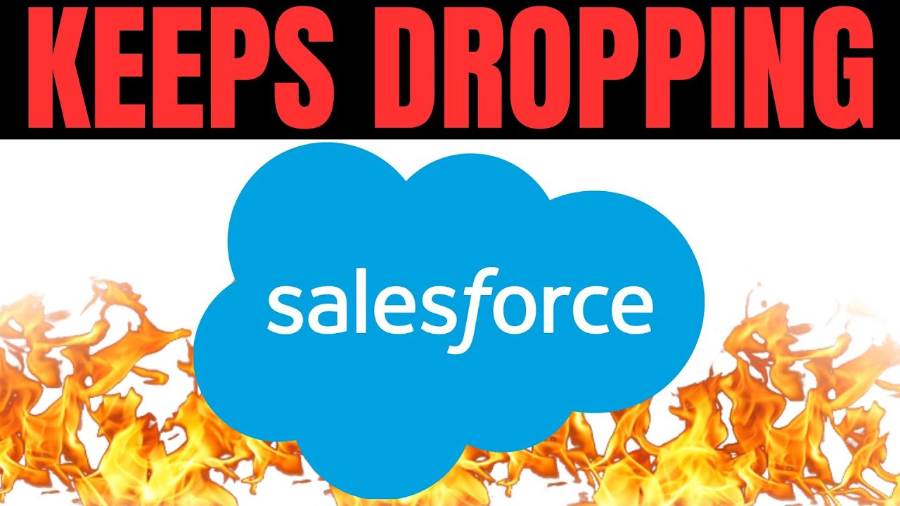 Salesforce $CRM Stock Can't Stop Falling, Is It Time To Buy??