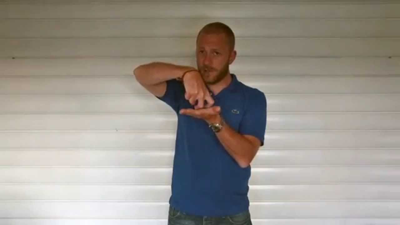 Enkla tecken i vardagen del 3 - Blandade tecken 2