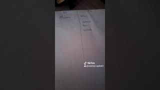 Ben Bunların Tek Başıma Döve Bilirmiyim Gs Vs Fb