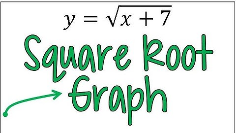 Quick Tutorial on Graphing a Square Root Equation