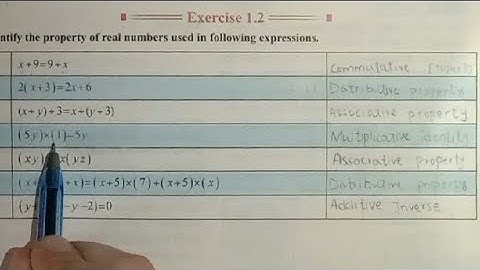 Exercise 1.2 complete| Properties of real numbers Concept| Maths class 9 Cantab book | NCP 2022-2023
