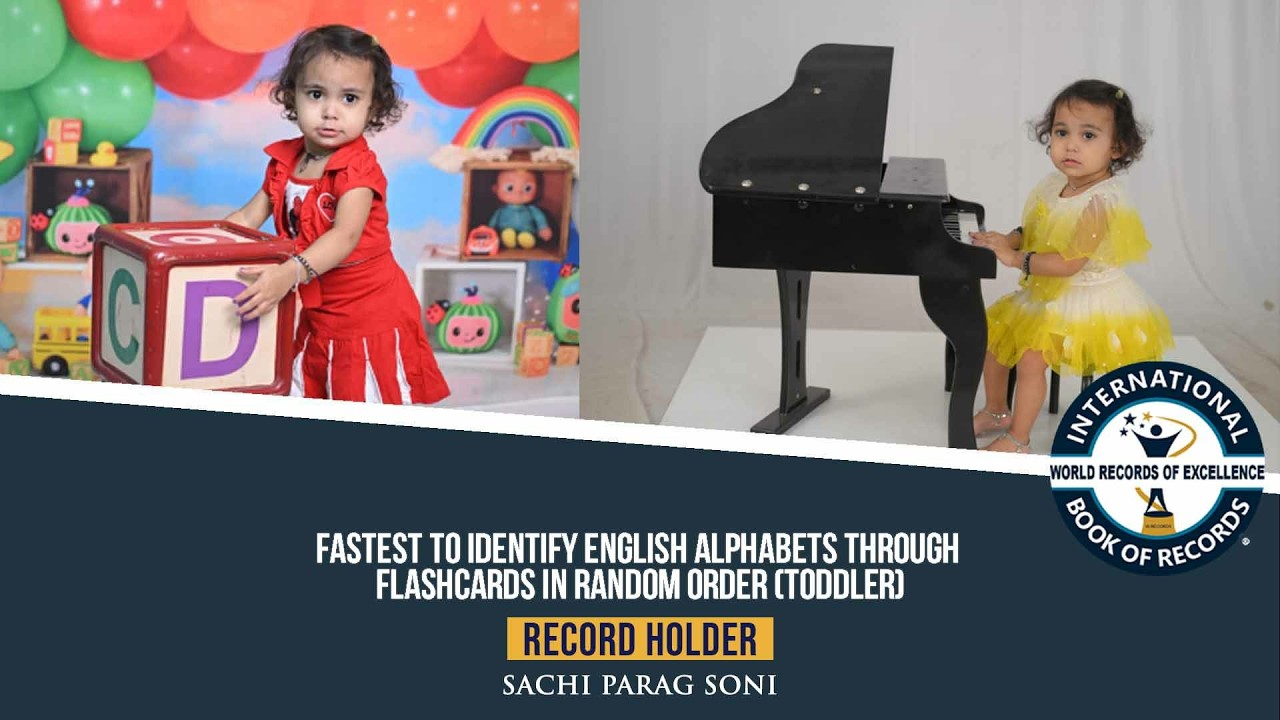 FASTEST TO IDENTIFY ENGLISH ALPHABETS THROUGH FLASHCARDS IN RANDOM ORDER (TODDLER)