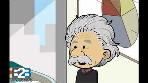 Organisational knowledge - defined