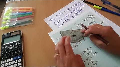 Lead Compensator - Root Locus