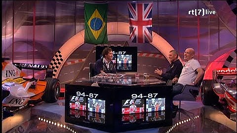 Formule 1 Brazilië 2008 Voorbeschouwing - RTLGP