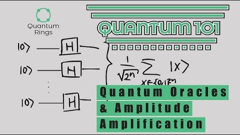 Quantum 101 - Lesson 5: Quantum Oracles & Amplitude Amplification