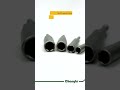 #HexagonalSocket #DeepHole #changlu #export #import #manufacturer #supplier #China #UAE #tools