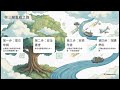 核三廠核重啟難題：燃料棒與時間賽跑 #核三廠 #重啟 #燃料棒 thumbnail