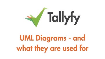 Tallyfy - UML diagrams