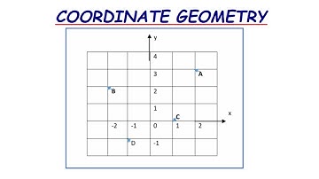 Coordinate Geometry | Allocating the points