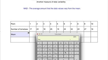 6th grade 9-6 Mean Absolute Deviation.mp4