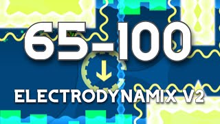 Electrodynamix v2 65-100%
