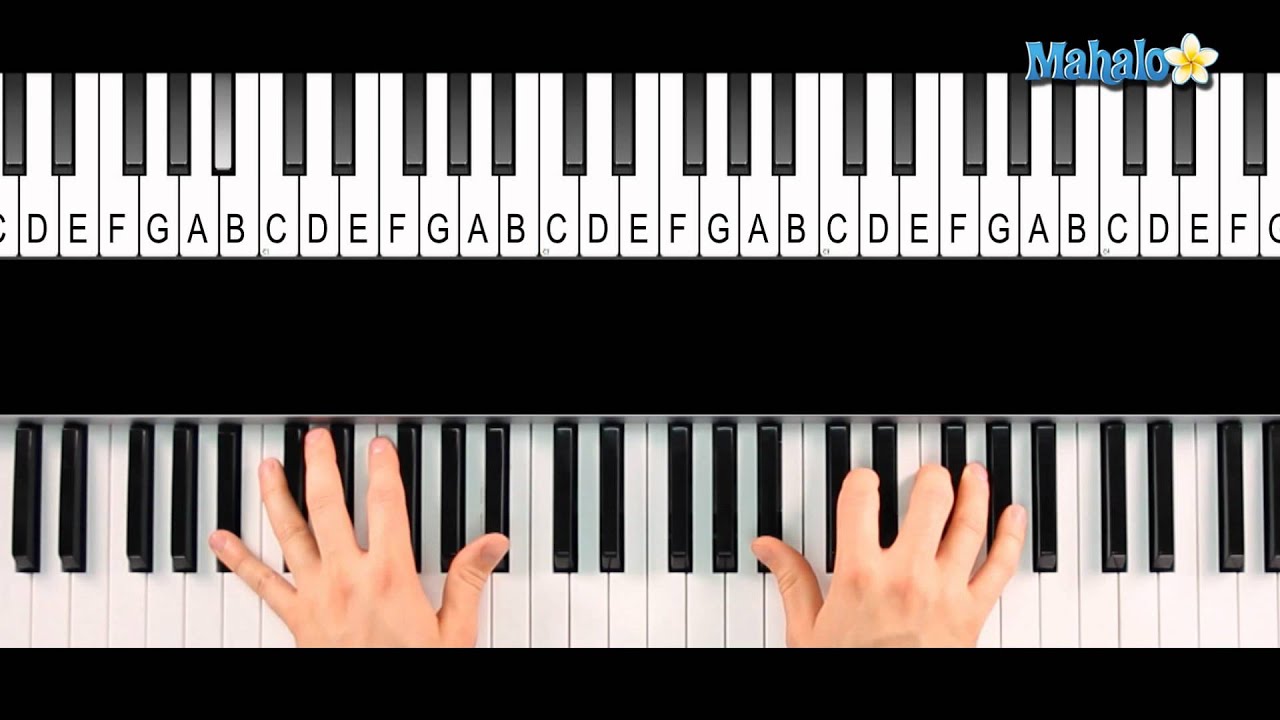 How to Play "Photograph" by Nickelback on Piano YouTube