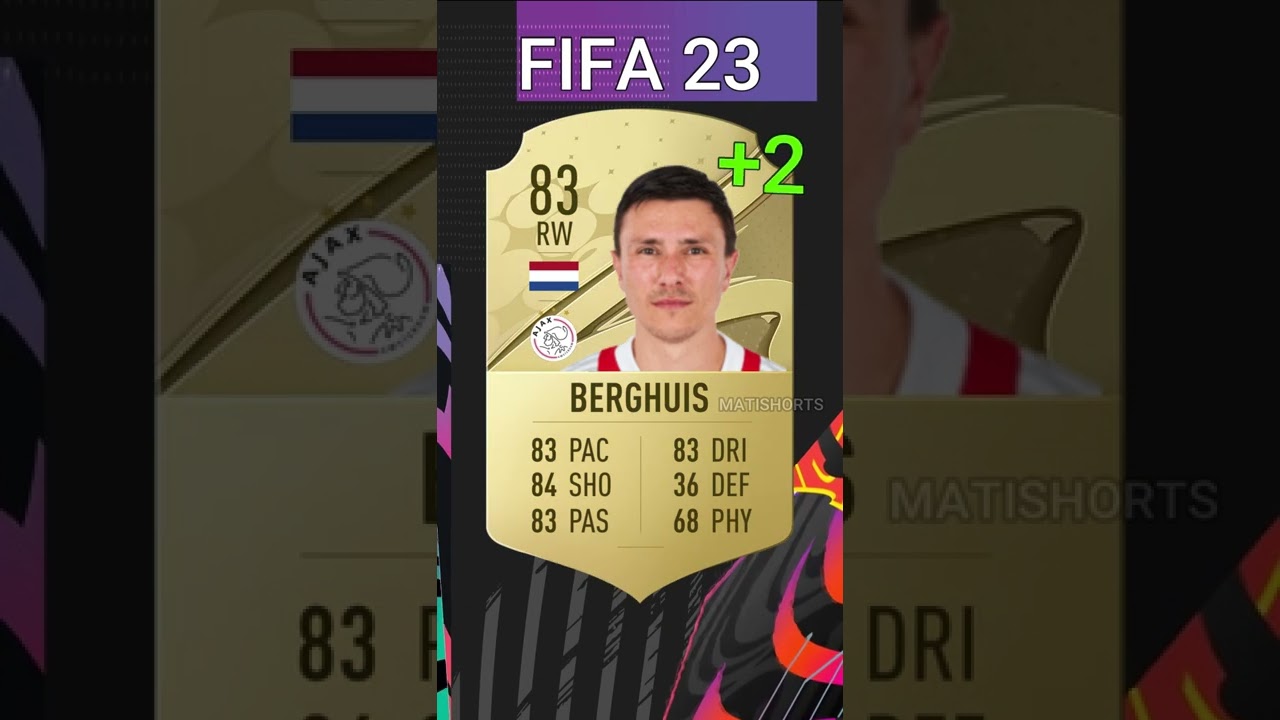 FIFA 23 | AJAX AMSTERDAM FC PLAYER RATINGS!!