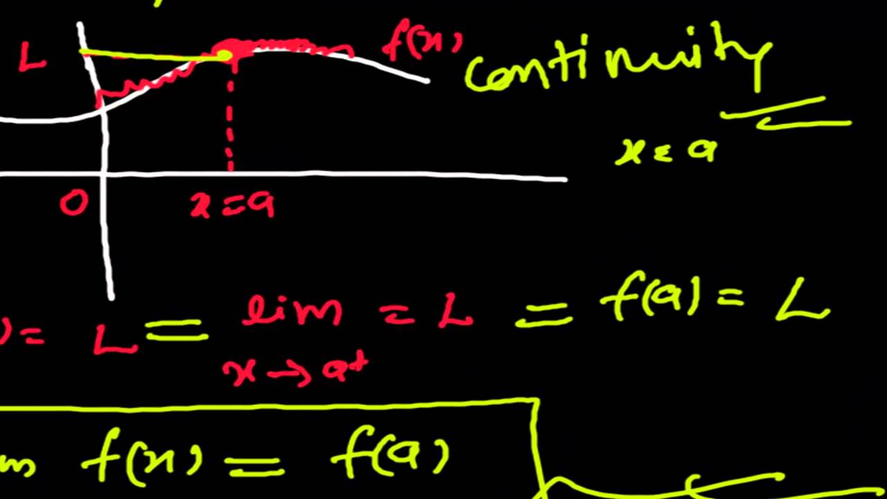 continuity calculus continuity calculus
