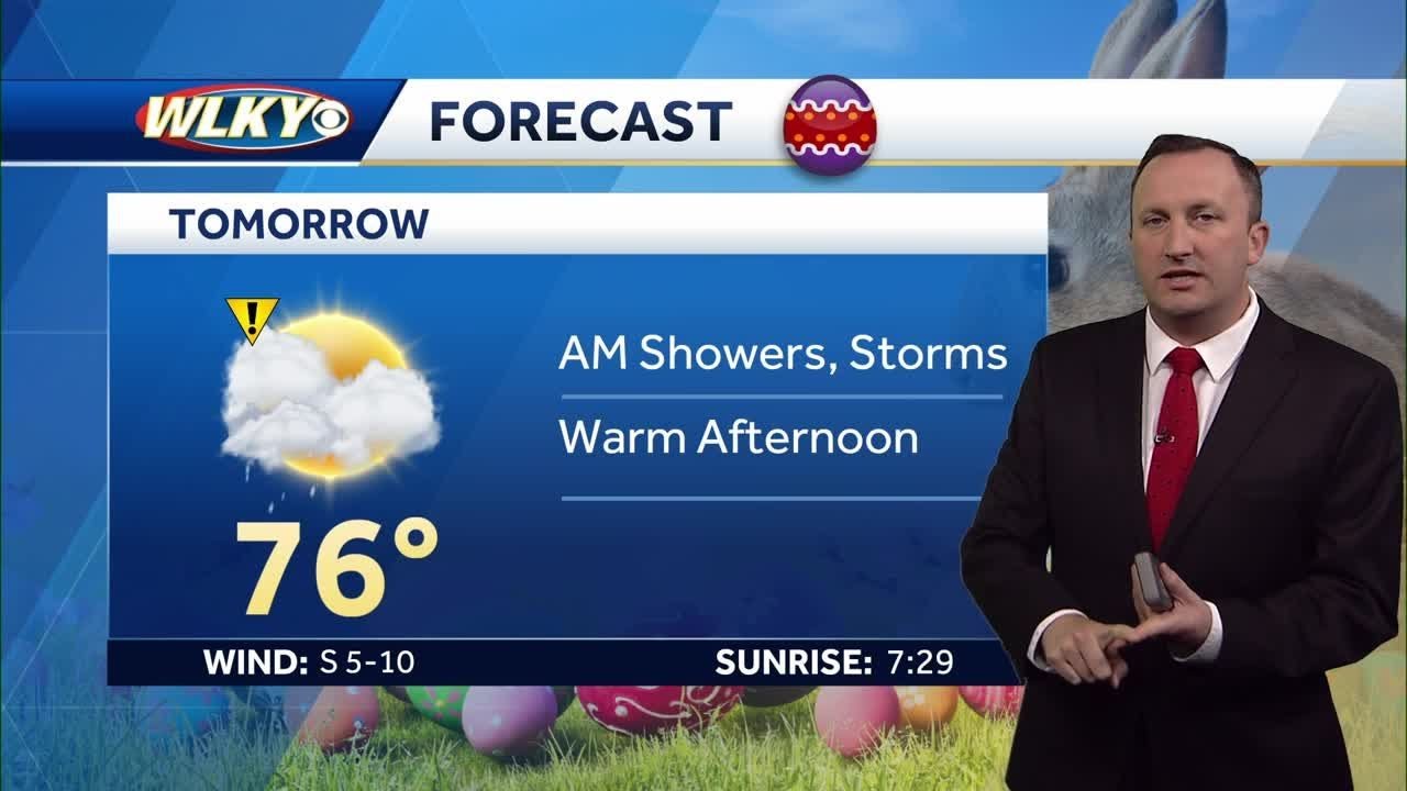 Scattered morning showers on Easter - YouTube