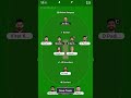 RCB vs GT today ipl match high scoring match 👊🏻🥺🥺 #ipllive #shortvideo #rcb #ipl2026