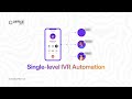 Single-level IVR Automation | Business IVR Software | How to Set Up IVR | Office24by7 Tutorial