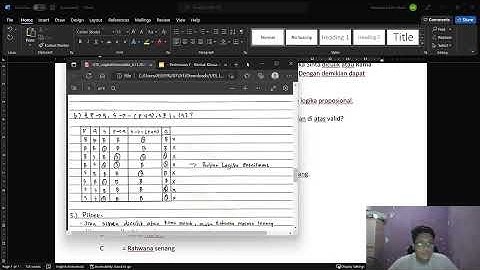 Penjelasan Soal No. 5 UTS ( LOGIKA INFORMATIKA )