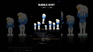Full Bubble Sort Explained in 18 Seconds! 🔄 | 3D Animation #Shorts News
