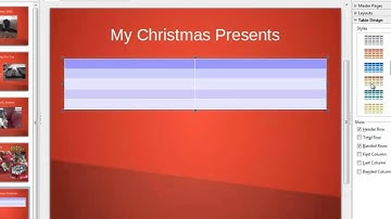 LibreOffice Impress: Understanding Formatting 2
