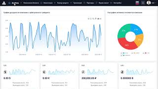 Alpina Trade  Как пополнить баланс и открыть депозит