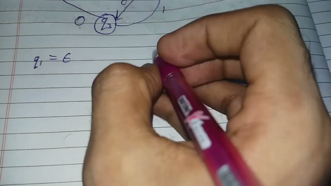 Arden's Theorem definition, proof with an example