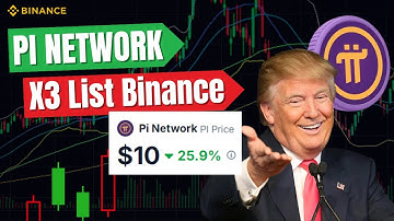 Giá Pi Network Sẽ X3 Khi Niêm Yết Trên Sàn Binance? Sự Thật Pi Coin Khiến Nhà Đầu Tư Bất Ngờ