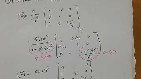 SNIT.KTU.CAD.MODULE 6 NUMERICAL FOR FINDING STIFFNESS MATRIX FOR CST ELEMENT. PLANE STRESS CONDITION