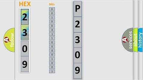 DTC Saturn P2309 Short Explanation