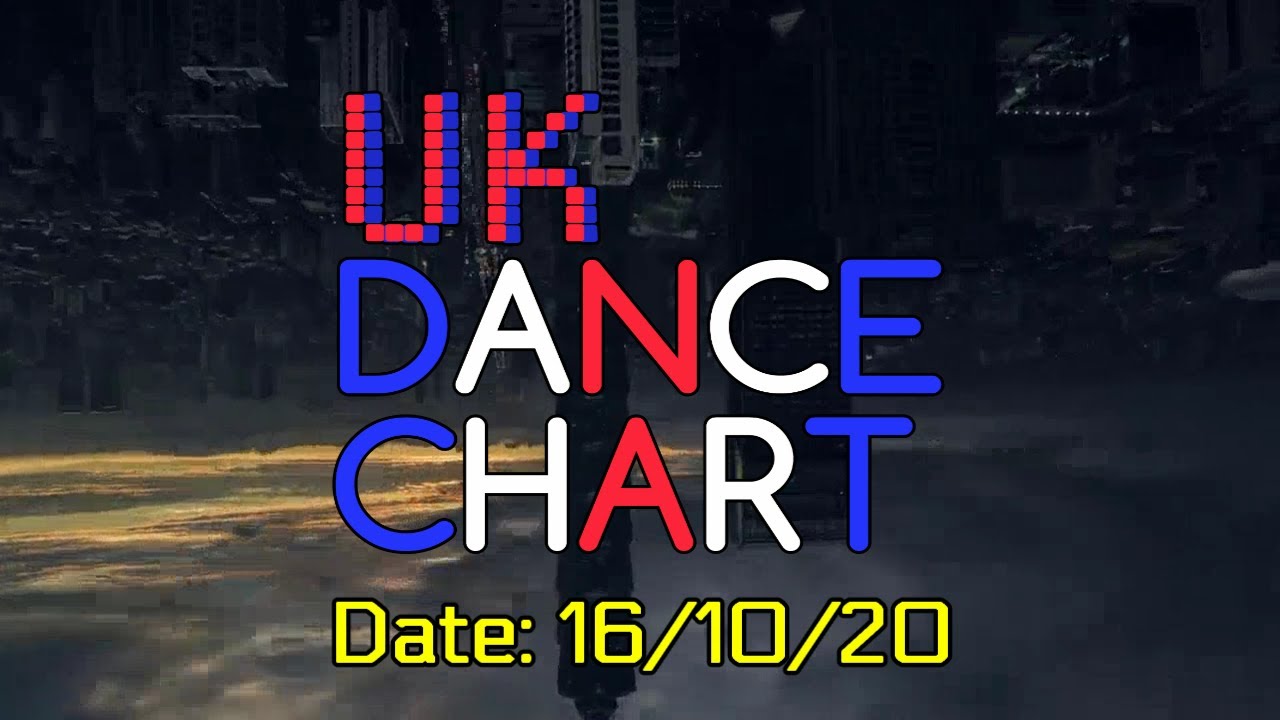 🇬🇧 UK DANCE CHART TOP 40 (16/10/2020) YouTube