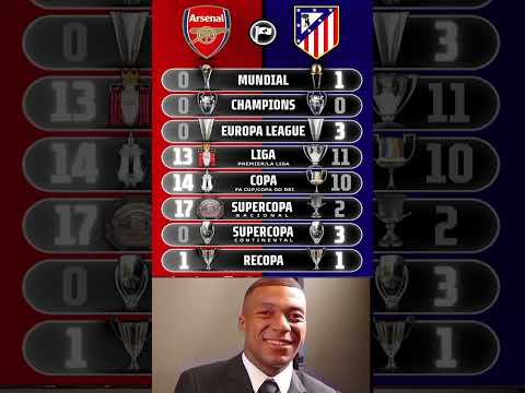 AKARSLOT x jumtoto - ⚔️ Arsenal vs Atlético Madrid – Perbandingan Trofi 2025 🏆 Siapa yang Lebih Besar?