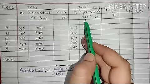 12 commerce statistics part 1 chapter 1 Exercise 1.3 question no.6