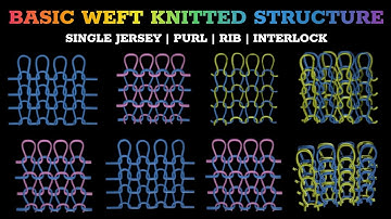 Single Jersey, Rib, Interlock, Purl - Basic Weft Knitted Fabric Structure