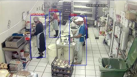 Face Recognition & Tracking