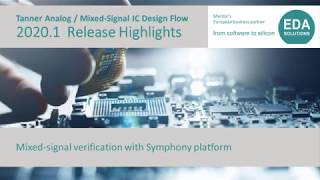 #3  Symphony, Mentor's mixed-signal verification platform, integrated into Tanner 2020.1