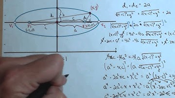 Deriving Equation of an Ellipse Part 2
