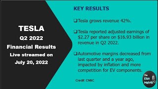 Tesla Q2 2022 Earnings Results