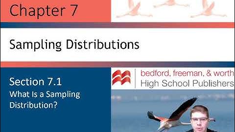 7.1 What is a sampling distribution part 1